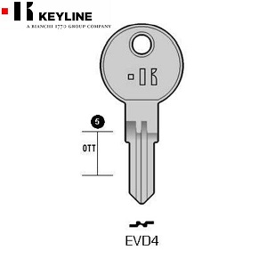 MERONI – EVD4 – KEYLINE